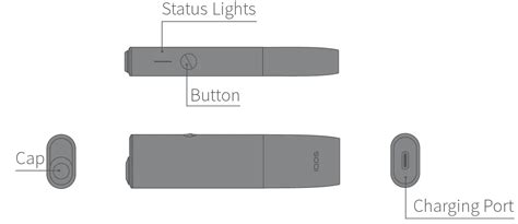 iqos user guide.